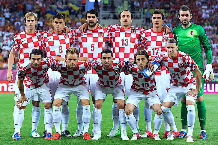 Liên đoàn bóng đá Croatia là gì?